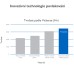 Attachment PrimeLOC pro Straumann Tissue Level RN – přímý